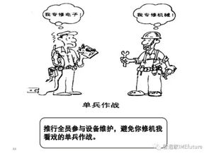 74張漫畫(huà)輕松學(xué)工廠精益生產(chǎn)動(dòng)漫制作全攻略