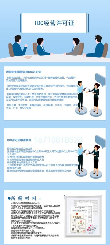 IDC許可證辦理指南 涵蓋互聯網數據中心與域名注冊服務